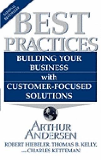 Picture of Bz-Best Practices