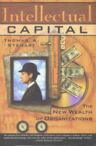 Picture of Intellectual Capital