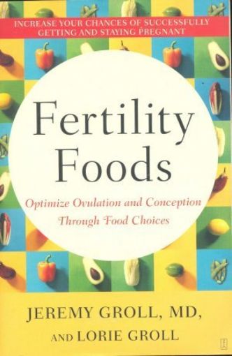 Picture of Fertility Foods
