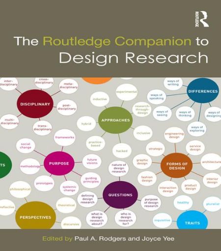 Picture of The Routledge Companion to Design Research