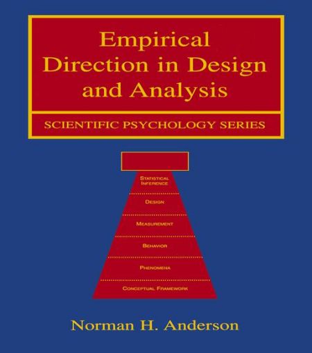 Picture of Empirical Direction in Design and Analysis