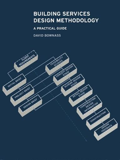 Picture of Building Services Design Methodology: A Practical Guide