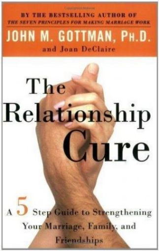 Picture of Bz-The Relationship Cure-P/C